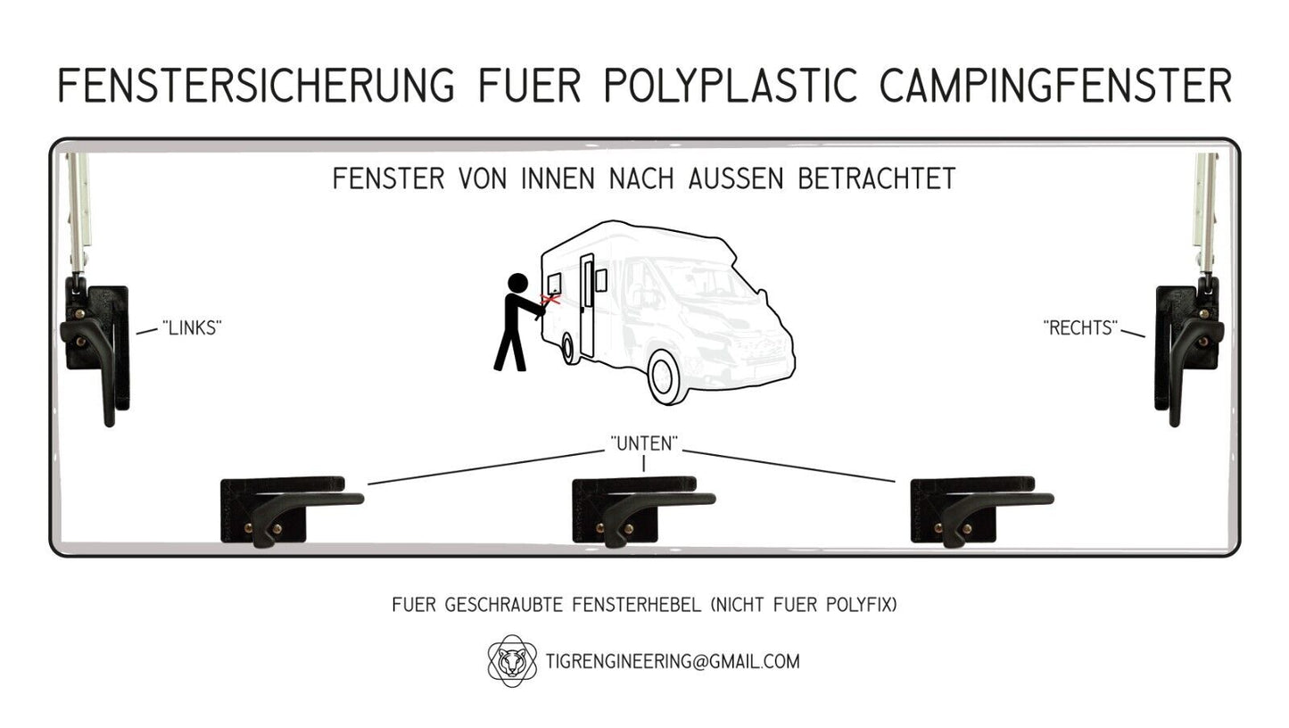 TIGR Lock Plus 3 Fenstersicherungen passend für Polyplastic (Griff ohne Knopf) rechts