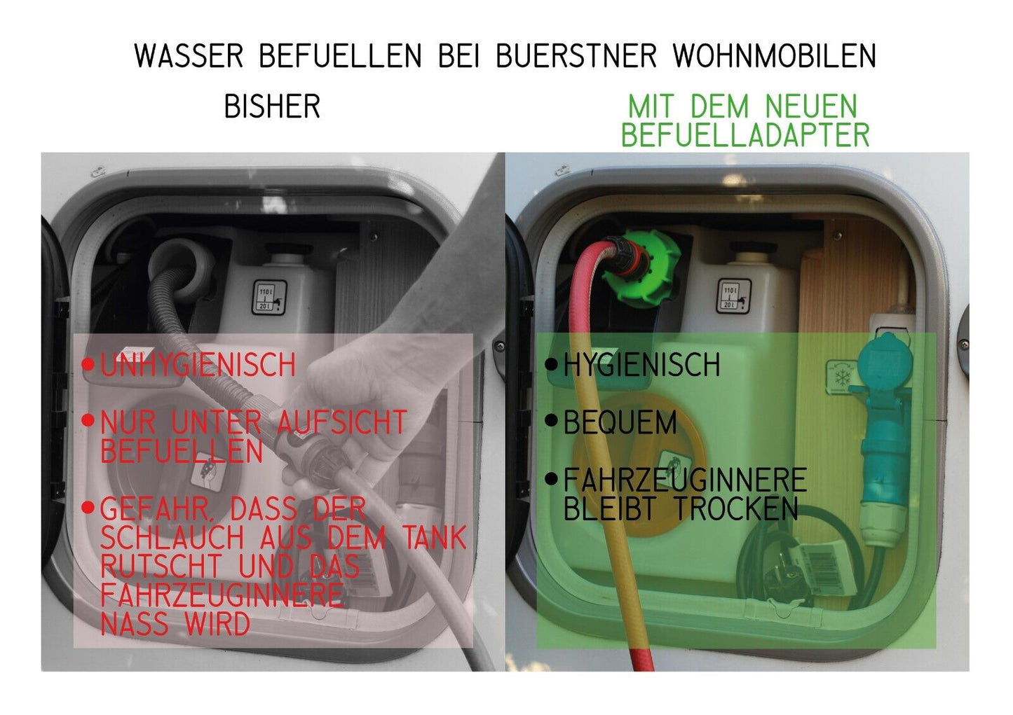 Wasser Befülladapter passend für Bürstner, Knaus und Weinsberg Wohnmobil Camping_FEINGEWINDE ohne Belüftungslöchern